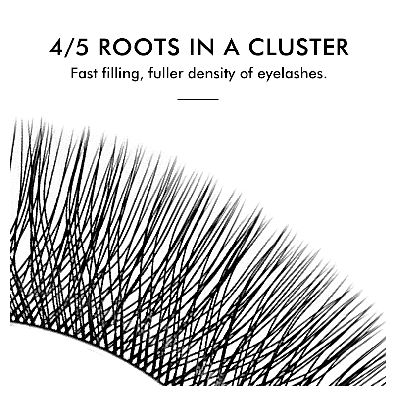 NATUHANA W-Shaped 4D 5D Volume - огляд і ціна Lash Fan Volume