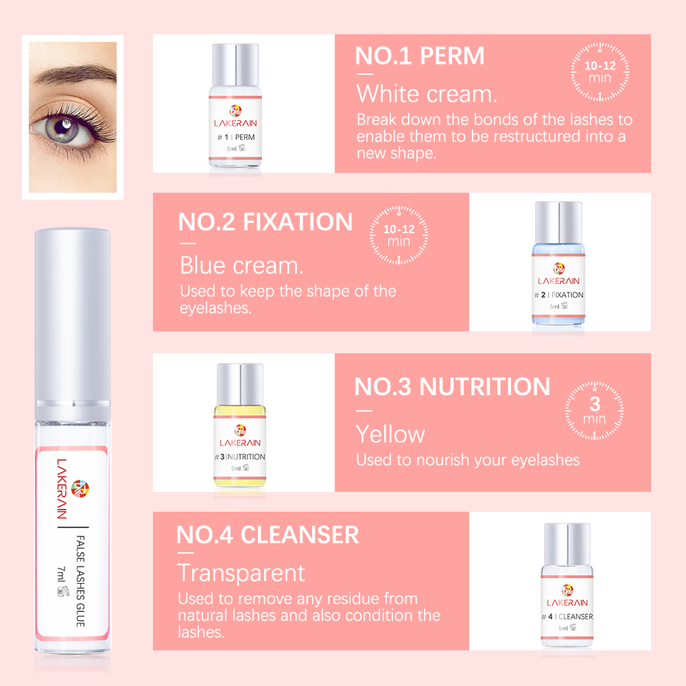 Dropshipping Lash Lift Kit Sem - огляд і ціна Eyelash Extension Permanent