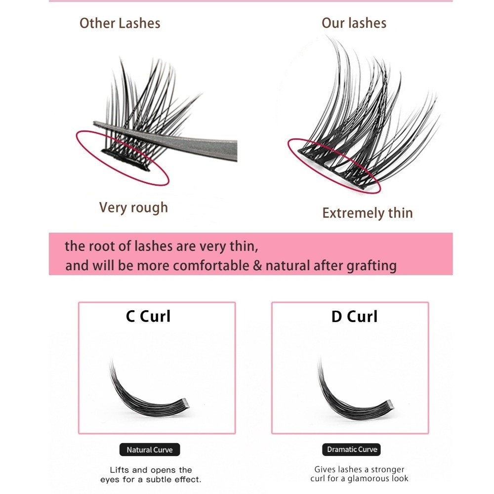 Natural Look DIY Lashes Extens - огляд і ціна Eyelash Extension Look